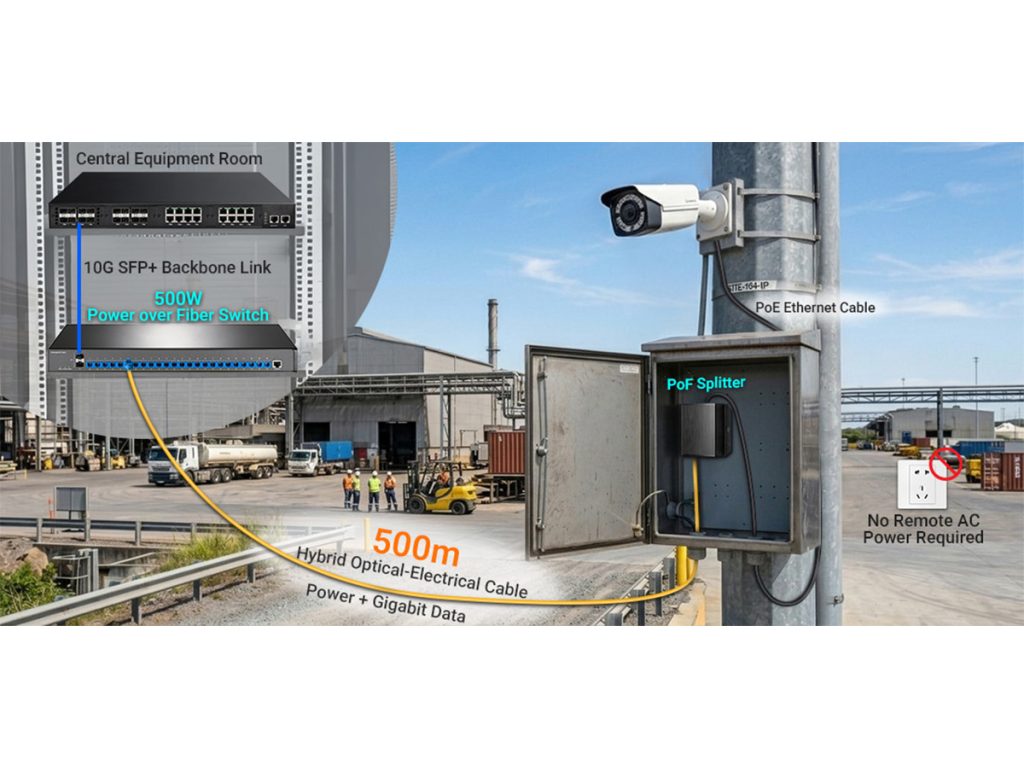 How Power over Fiber Simplifies 500-Meter Network Deployments